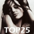 Top 25 - Wicej stron o Angelinie Jolie